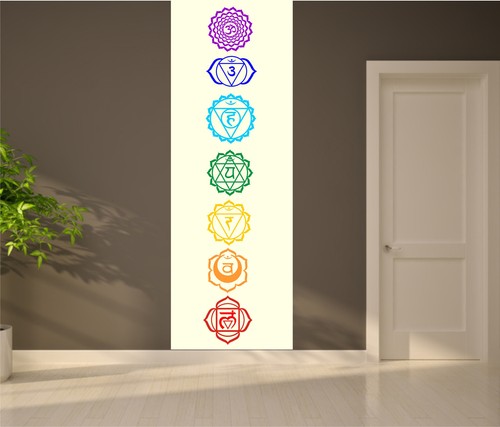 Chakren chakra yoga - chakren,