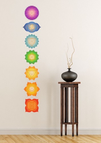 Textil wandtattoo chakras - textil-wandtattoo, 7